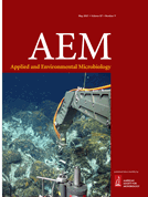 Methyl halide transferase-based gas reporters for quantification of filamentous bacteria in microdroplet emulsions