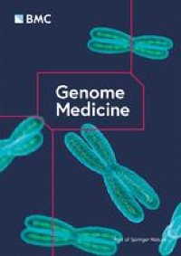 Identification of novel genetic risk factors of dilated cardiomyopathy: from canine to human