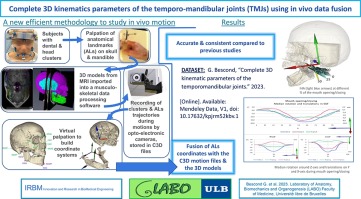 Complete 3D kinematics parameters of the temporo-mandibular joints using in vivo data fusion