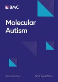 EEG functional connectivity in infants at elevated familial likelihood for autism spectrum disorder