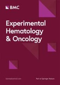 Regulatory T cells contribute to the immunosuppressive phenotype of neutrophils in a mouse model of chronic lymphocytic leukemia