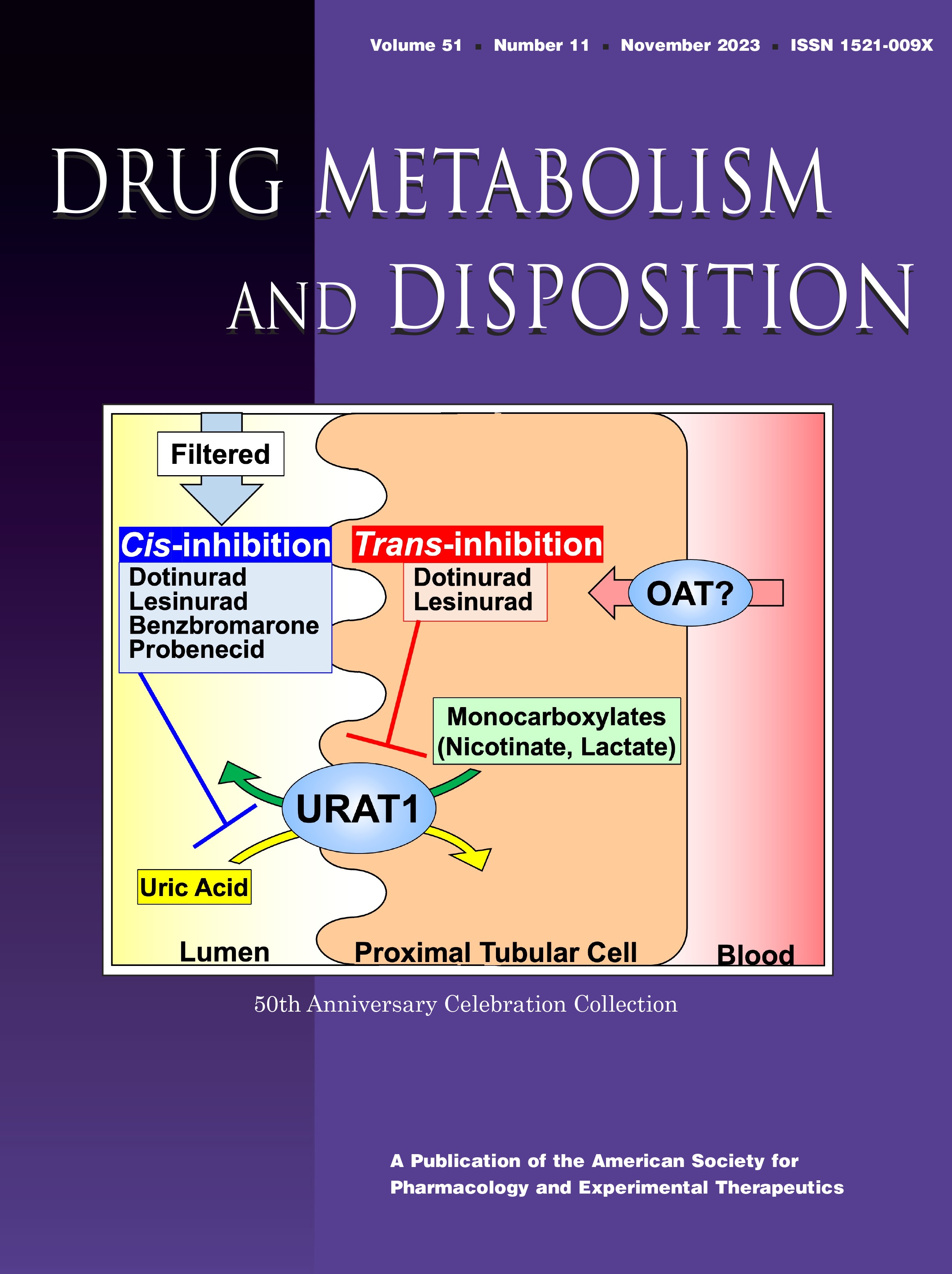 Heterodimerization of Human UDP-Glucuronosyltransferase 1A9 and UDP-Glucuronosyltransferase 2B7 Alters Their Glucuronidation Activities [Articles]