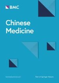Modulating activity of PVN neurons prevents atrial fibrillation induced circulation dysfunction by electroacupuncture at BL15
