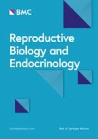 Cumulative live birth rates with autologous oocytes plateau with fewer number of cycles for each year of age > 42