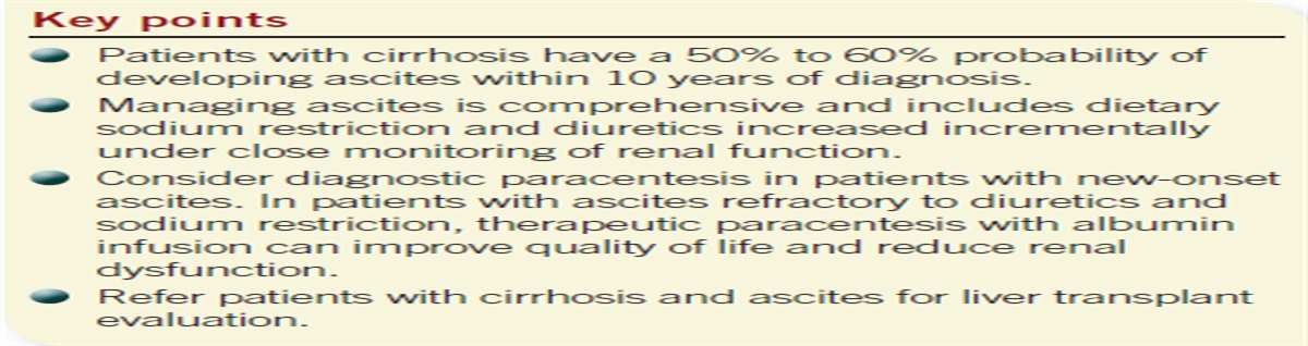 Managing ascites in patients with cirrhosis