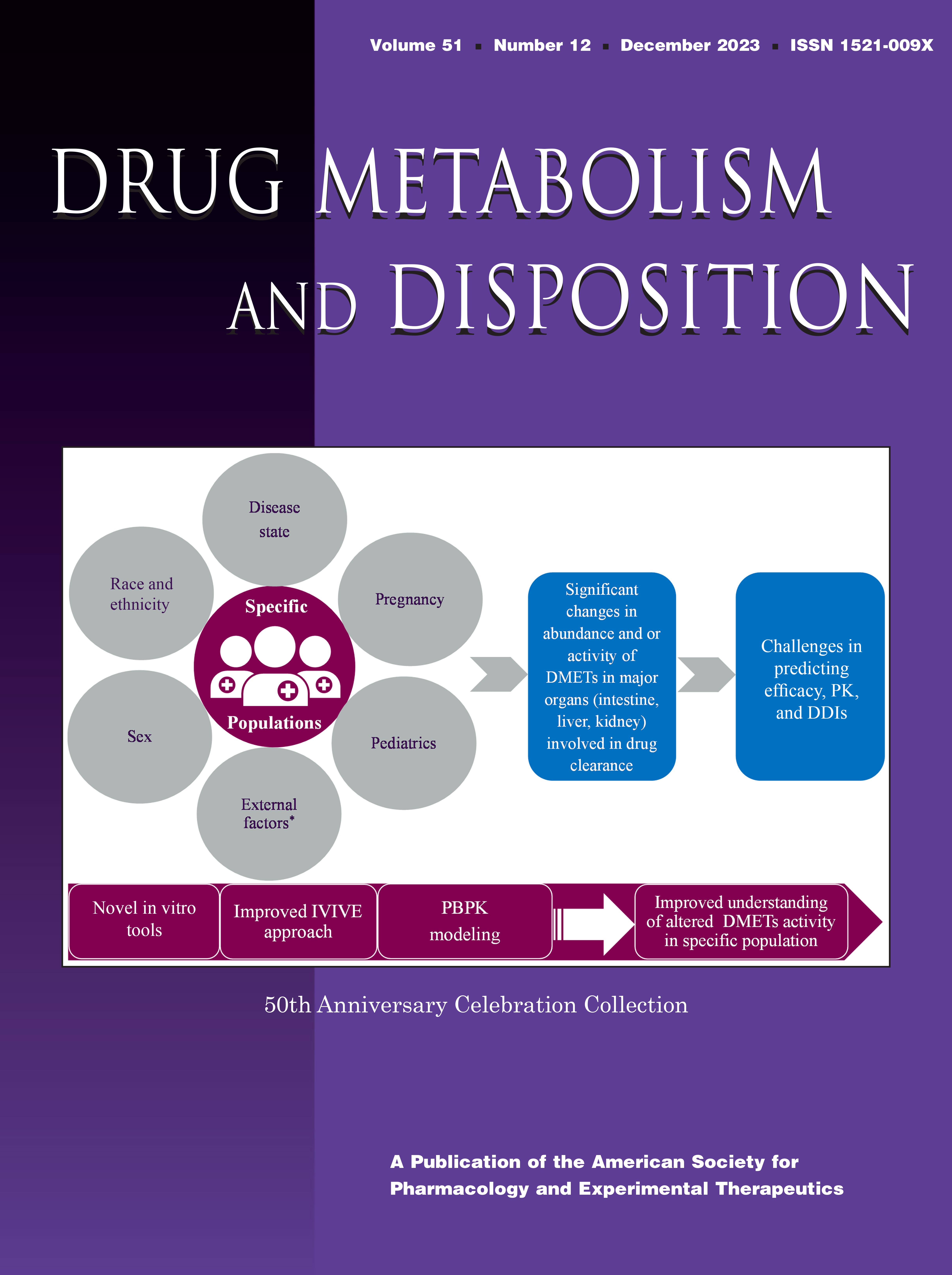Characterization of Pharmacokinetics, Biotransformation and Elimination of Pomotrelvir Orally Administered in Healthy Male Adults Using Two [14C]-Labeled Microtracers with Separate Labeling Positions [Articles]
