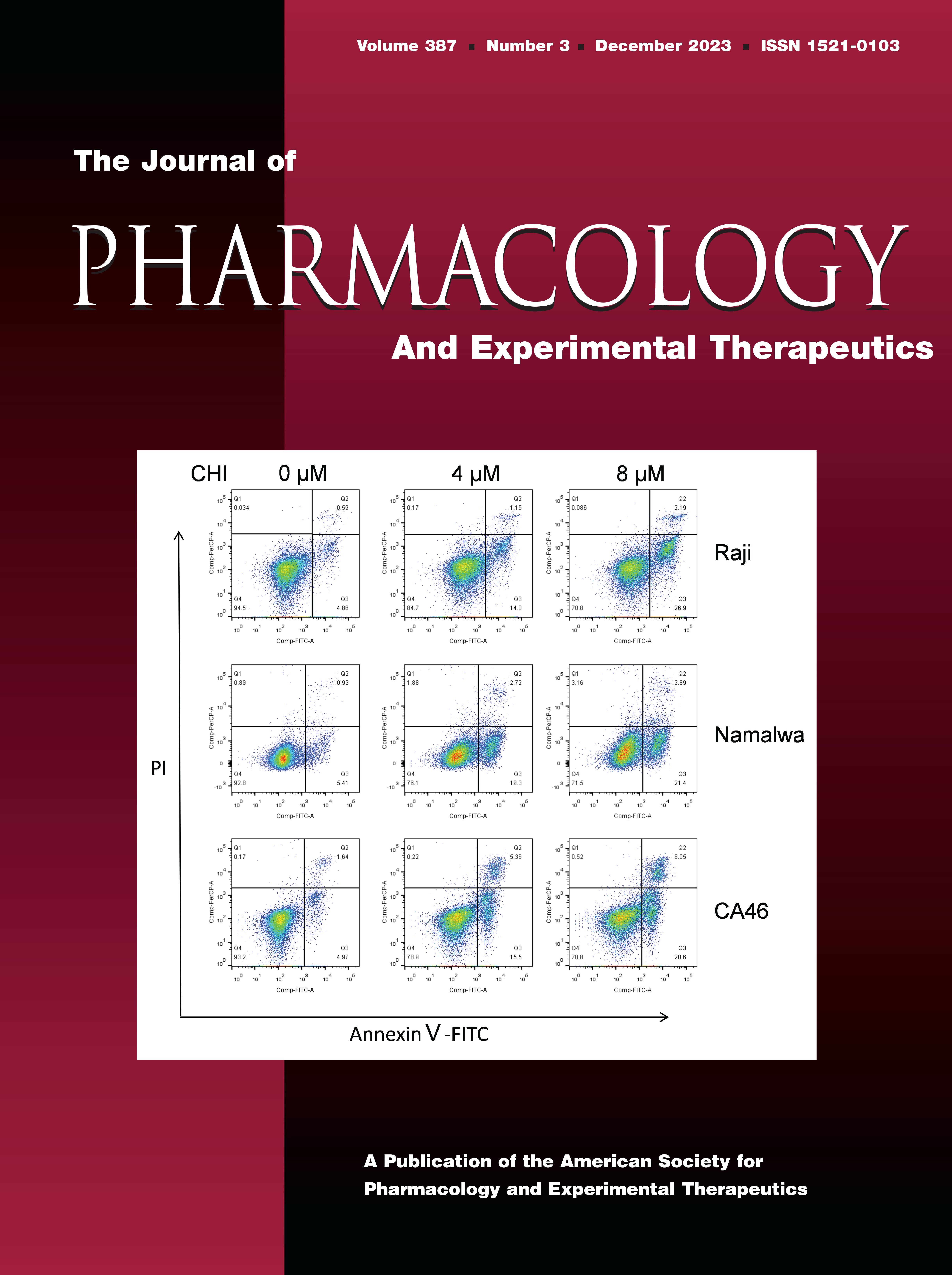 Correction to "Could a Nebulized or Dry Powder Inhalation of a Dopamine D1R Agonist Be a Treatment of Idiopathic Pulmonary Fibrosis?" [Erratum]