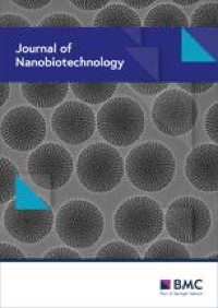 Zn-Shik-PEG nanoparticles alleviate inflammation and multi-organ damage in sepsis