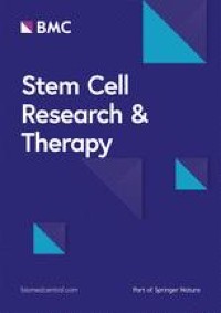 Adipose-derived mesenchymal stem cells cultured in serum-free medium attenuate acute contrast-induced nephropathy by exerting anti-apoptotic effects