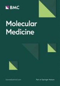 Role of DCLK1/Hippo pathway in type II alveolar epithelial cells differentiation in acute respiratory distress syndrome
