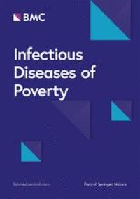 Chromosome-scale genome of the human blood fluke Schistosoma mekongi and its implications for public health
