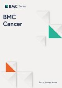 Construction of a prognostic risk score model based on the ARHGAP family to predict the survival of osteosarcoma